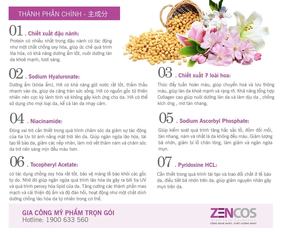 gia-cong-kem-duong