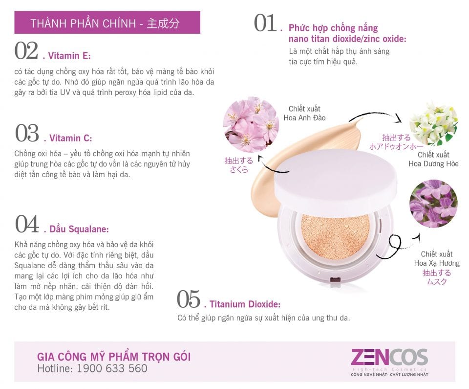 gia công cushion