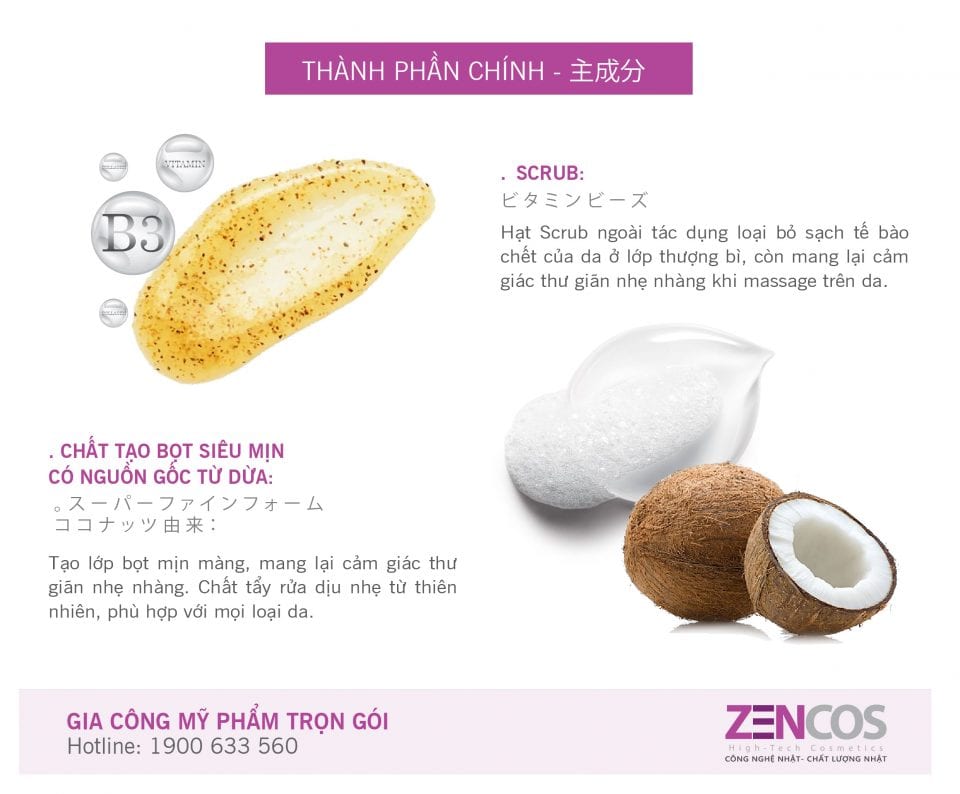 Gia Công Sữa Tắm Trái Cây