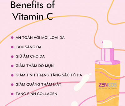 Tác dụng của Vitamin C đối với da