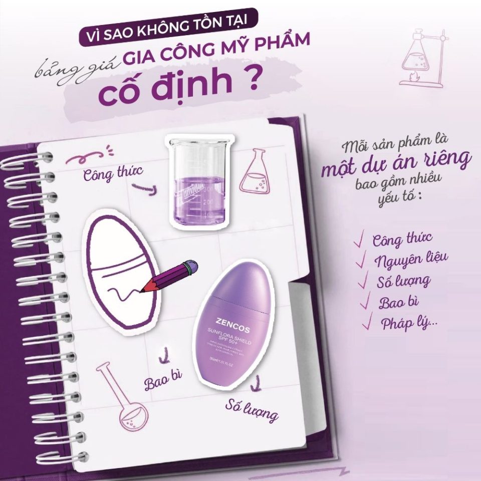 bang-gia-gia-cong-my-pham-phu-thuoc-yeu-to-nao