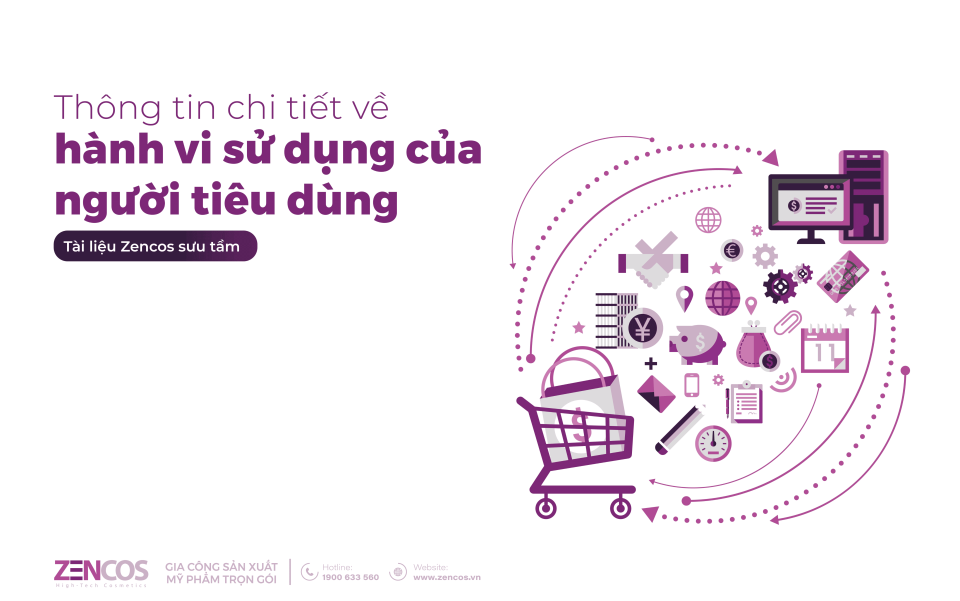 hanh-vi-tieu-dung-my-pham-viet-nam